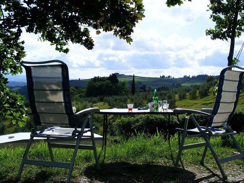 Camping Panorama del Chianti