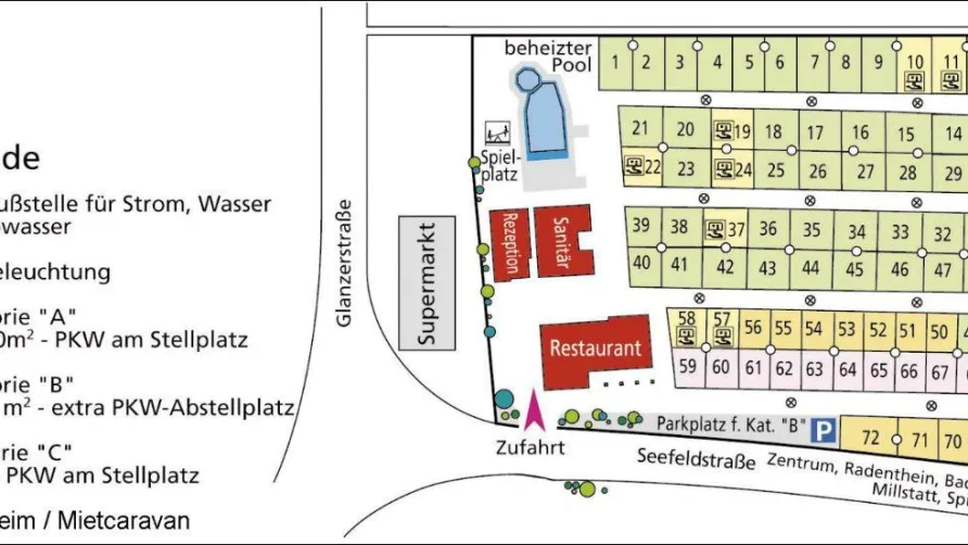 Seecamping Mössler