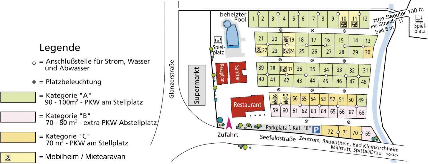 Seecamping Mössler