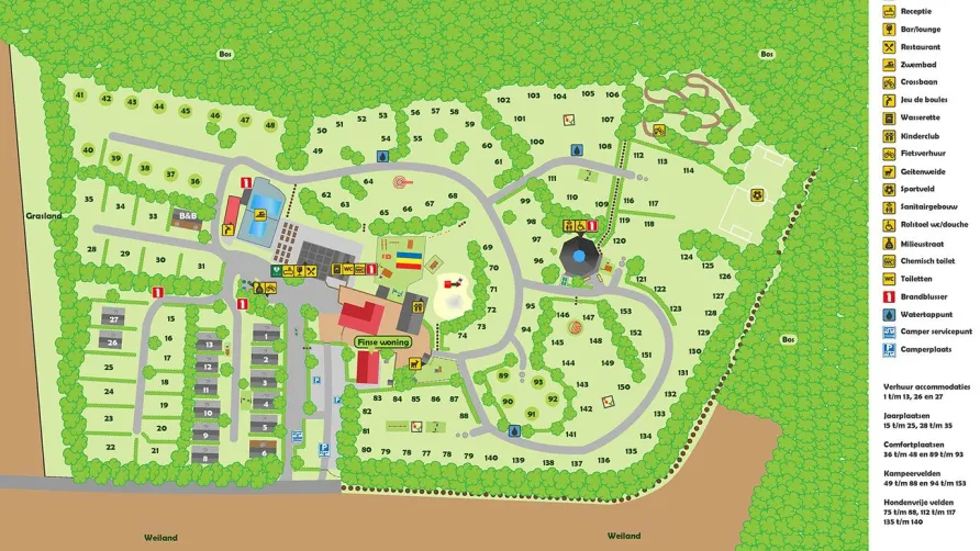 Camping De Watertoren