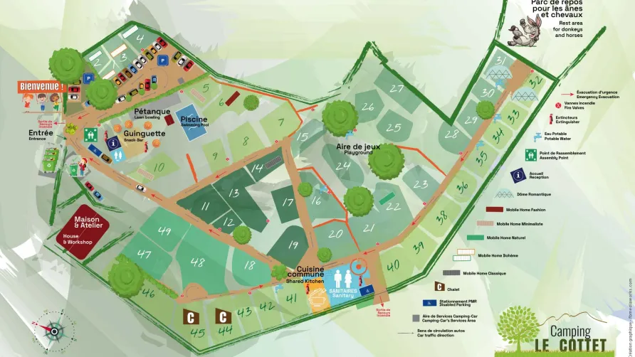 Camping le Cottet